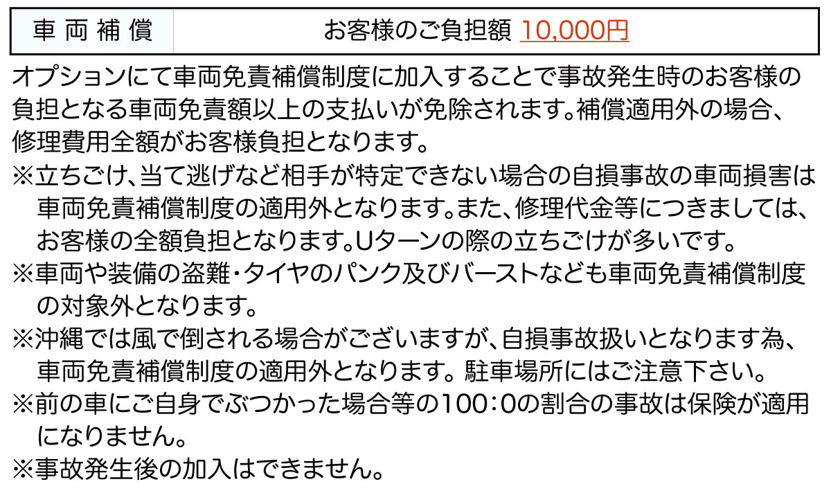レンタル原付バイク保険・補償