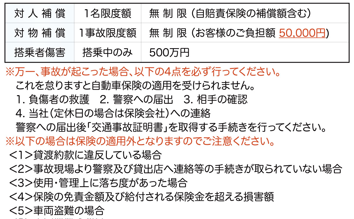 レンタル原付バイク保険