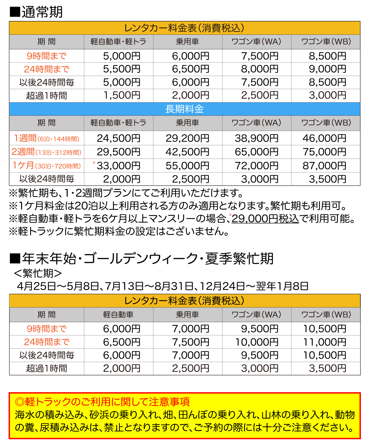 2026年オクマレンタカー料金表